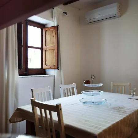 公寓 Il Terrazzino Sul Kemonia