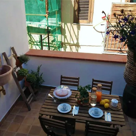 Апартаменты Il Terrazzino Sul Kemonia *